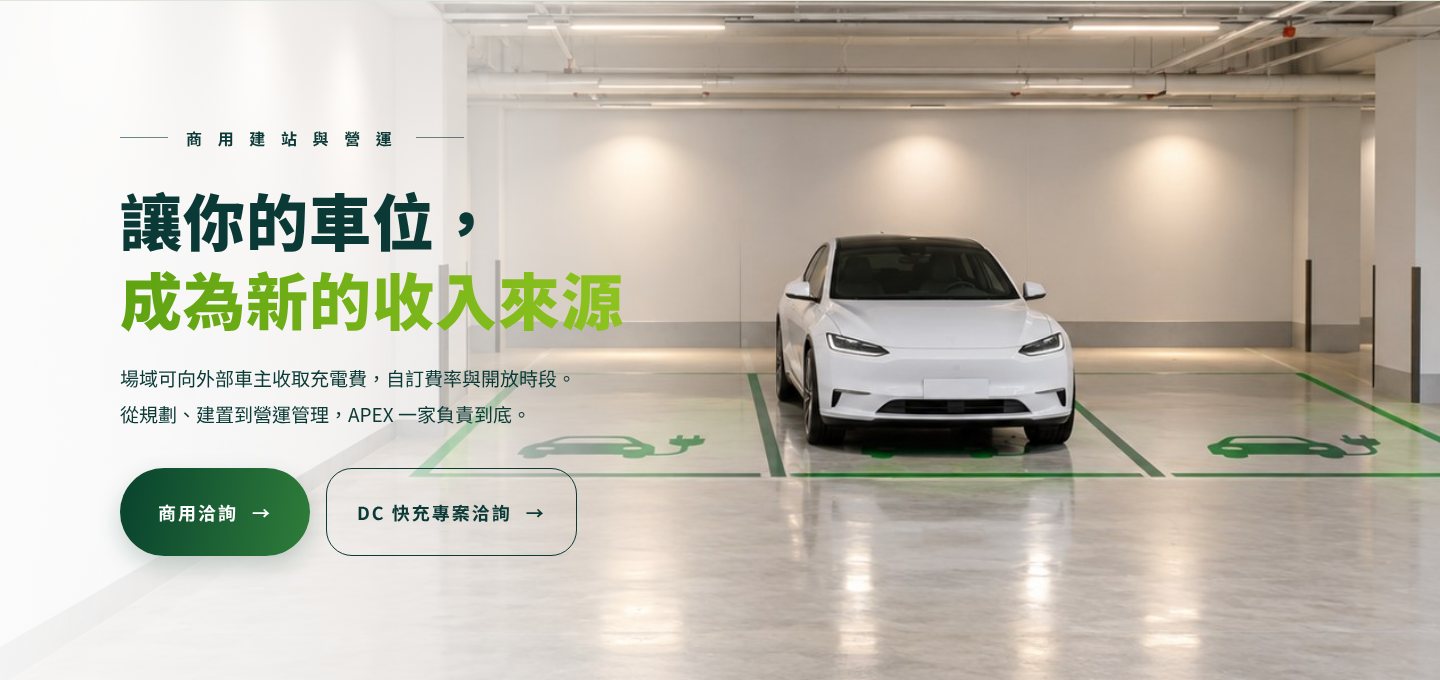 地下停車場的充電車位，一台白色電動車停在綠色標示的充電格